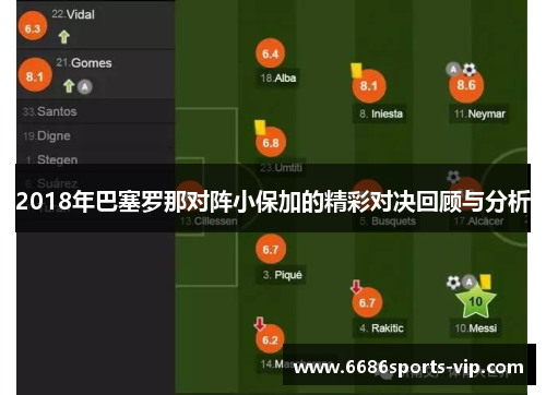 2018年巴塞罗那对阵小保加的精彩对决回顾与分析